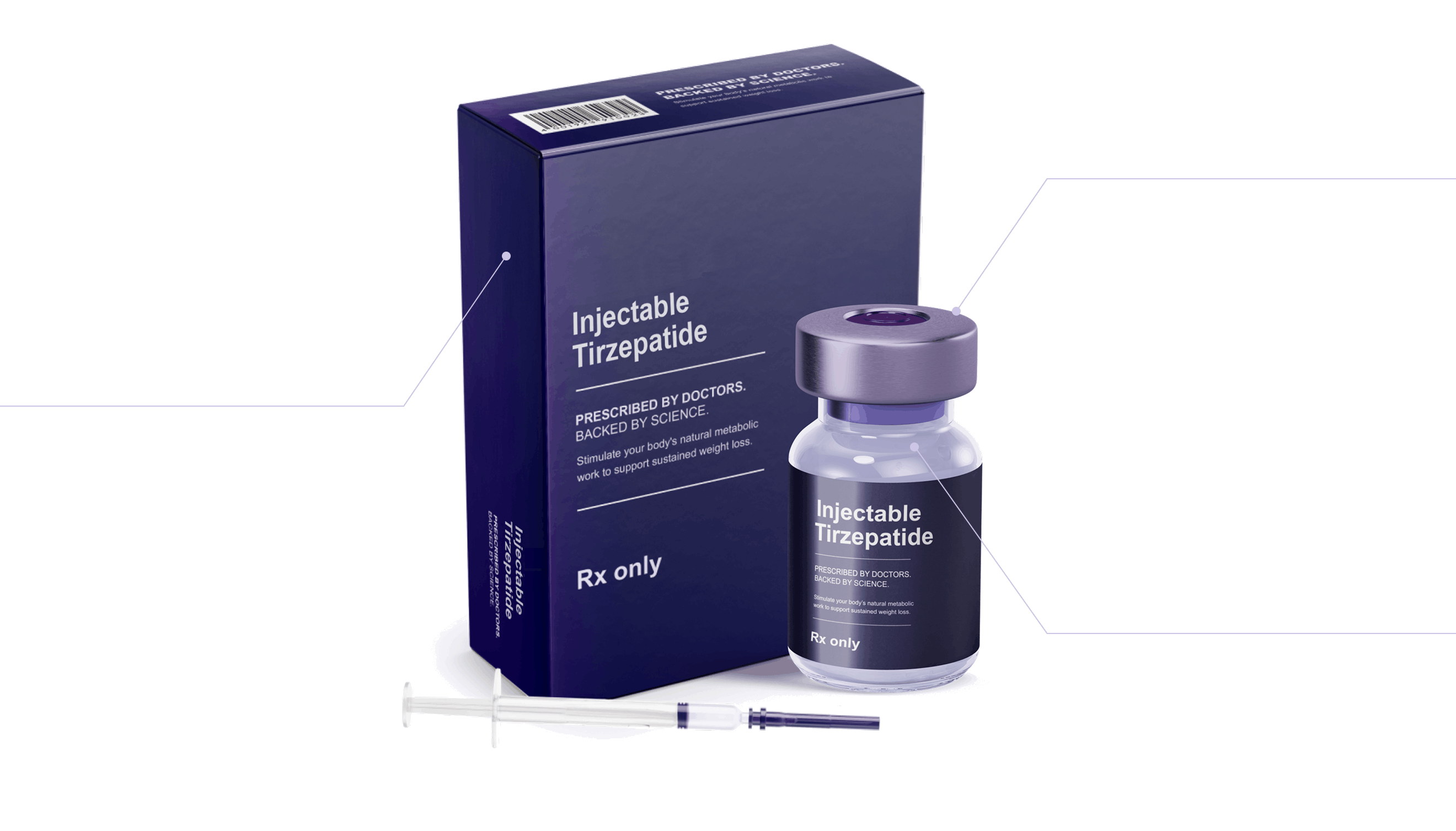glp 1 tirzepatide near me Compounded Injectable Tirzepatide