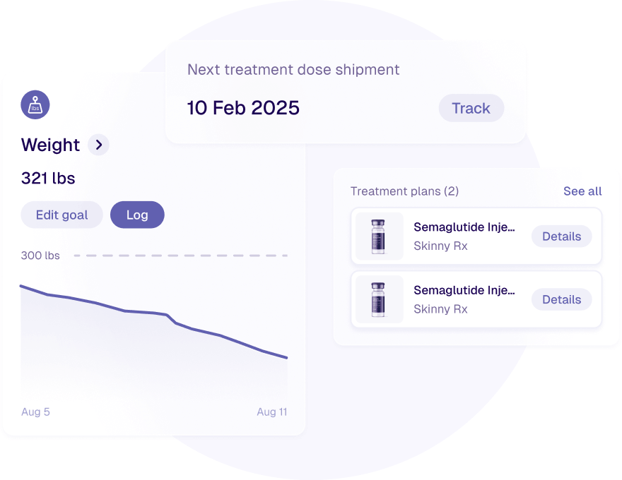 how long can semaglutide be left out of the fridge Does Compounded Semaglutide Need to Be Refrigerated?