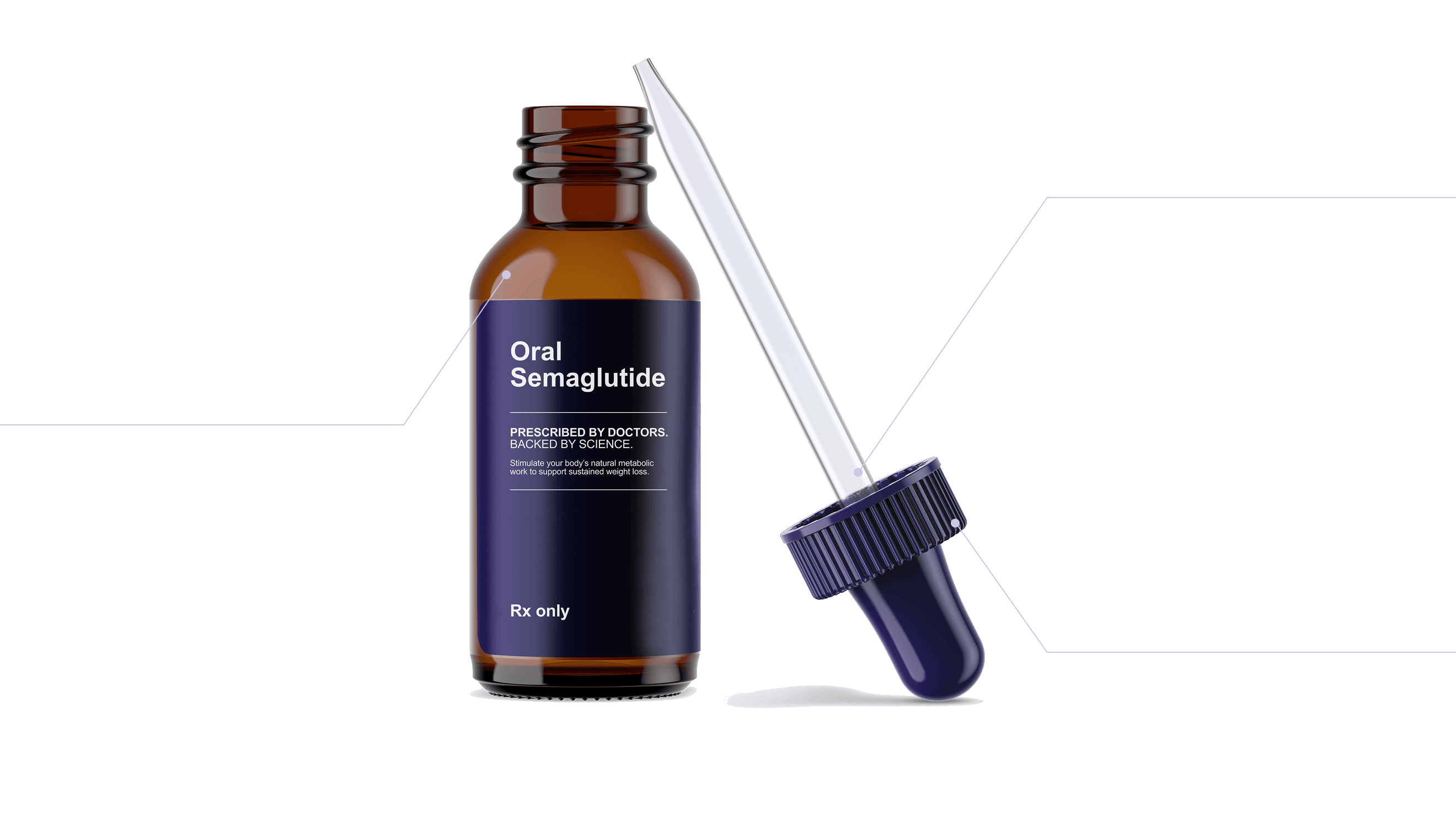 semaglutide niacinamide SkinnyRx