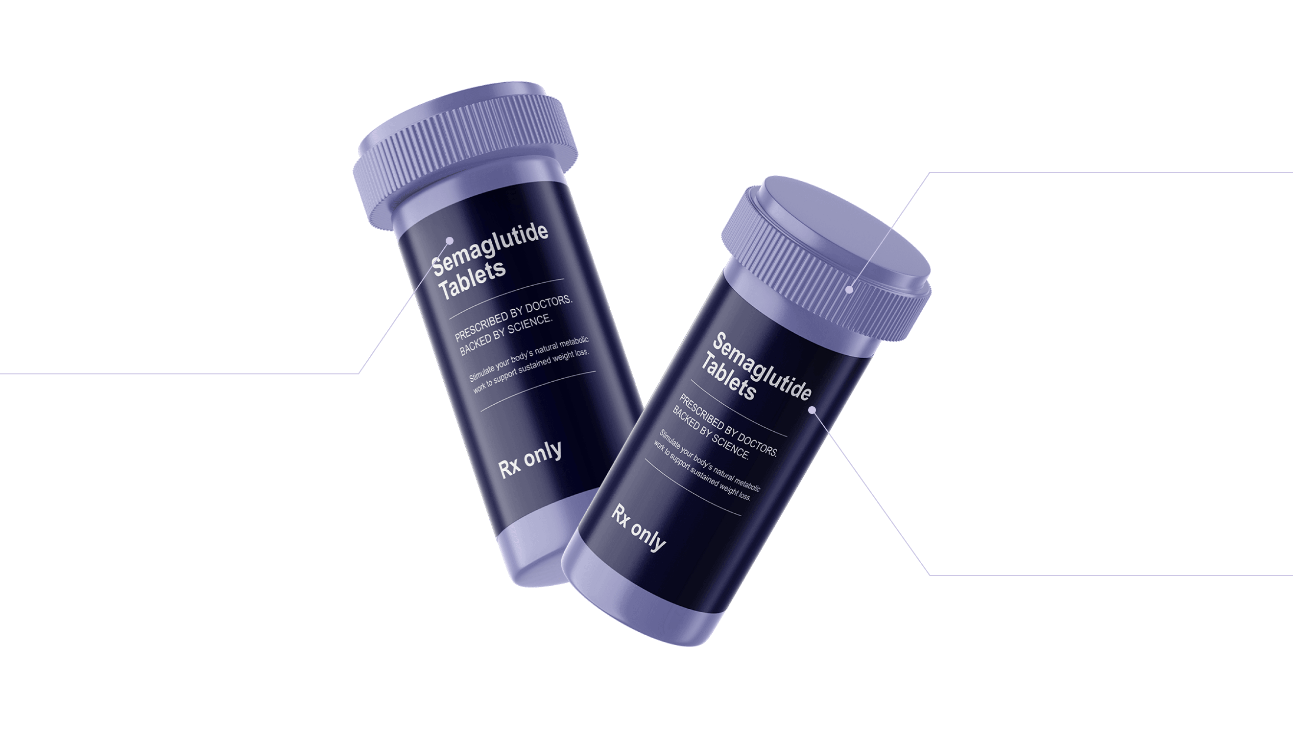 Compounded Semaglutide Tablets