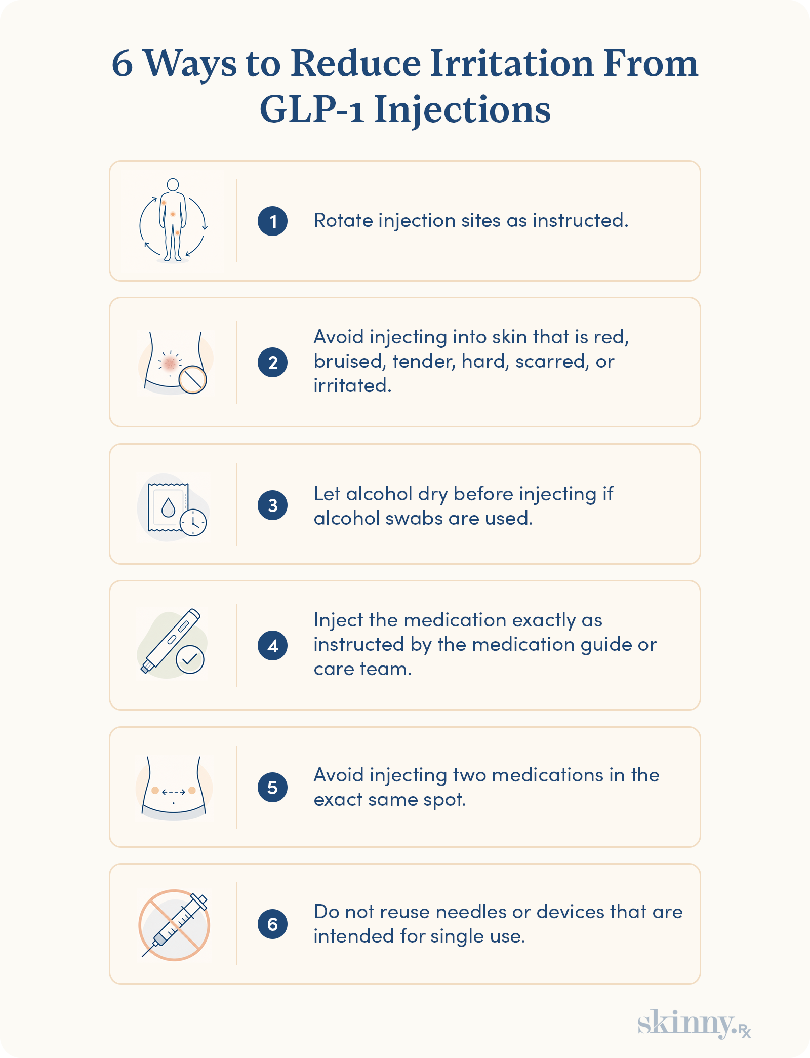 Infographic checklist of 6 ways to reduce GLP-1 injection site irritation, including rotating sites, avoiding damaged skin, and not reusing needles.