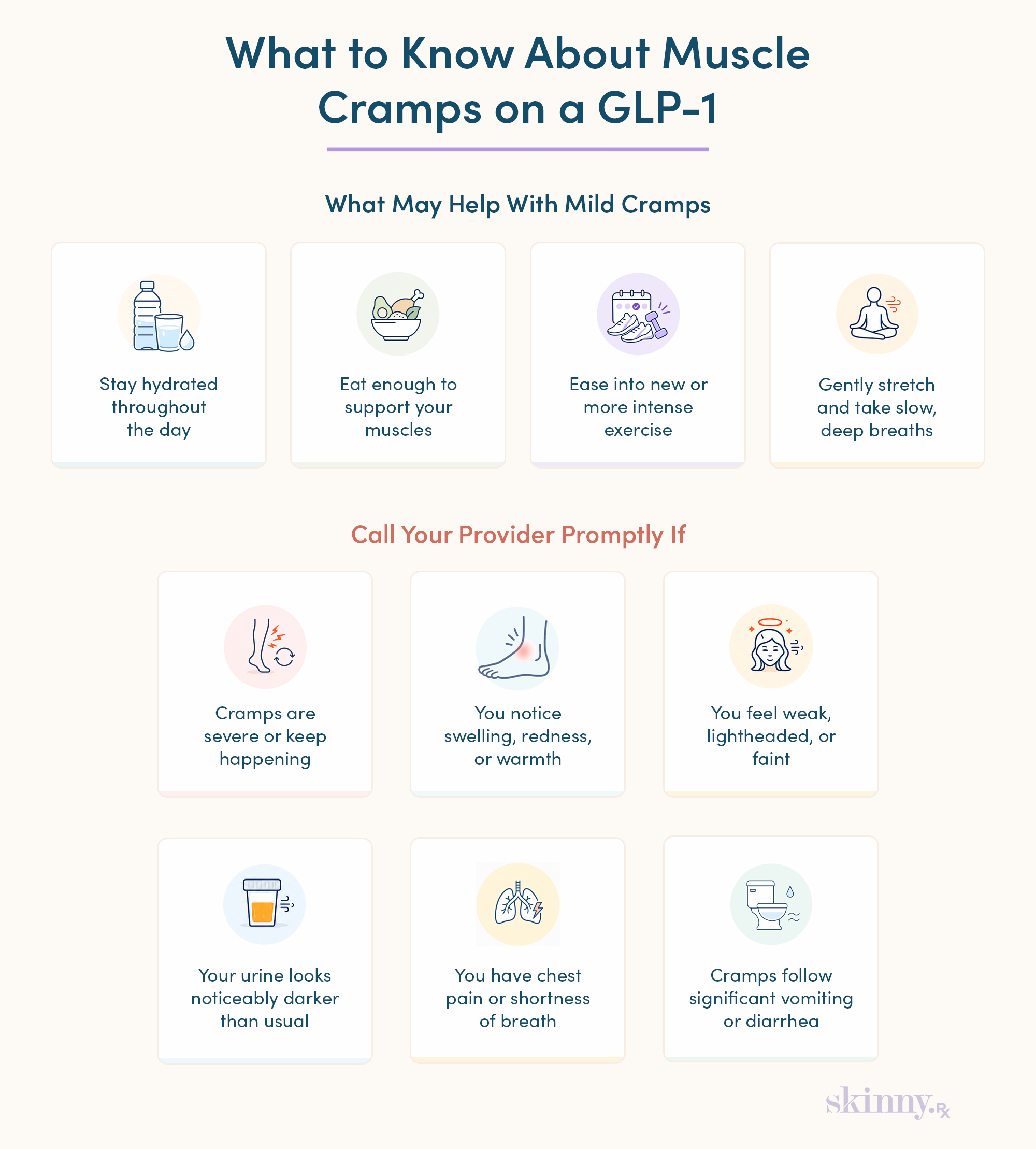 GLP-1 Muscle Cramps: Causes, Relief, and Warning Signs to Know