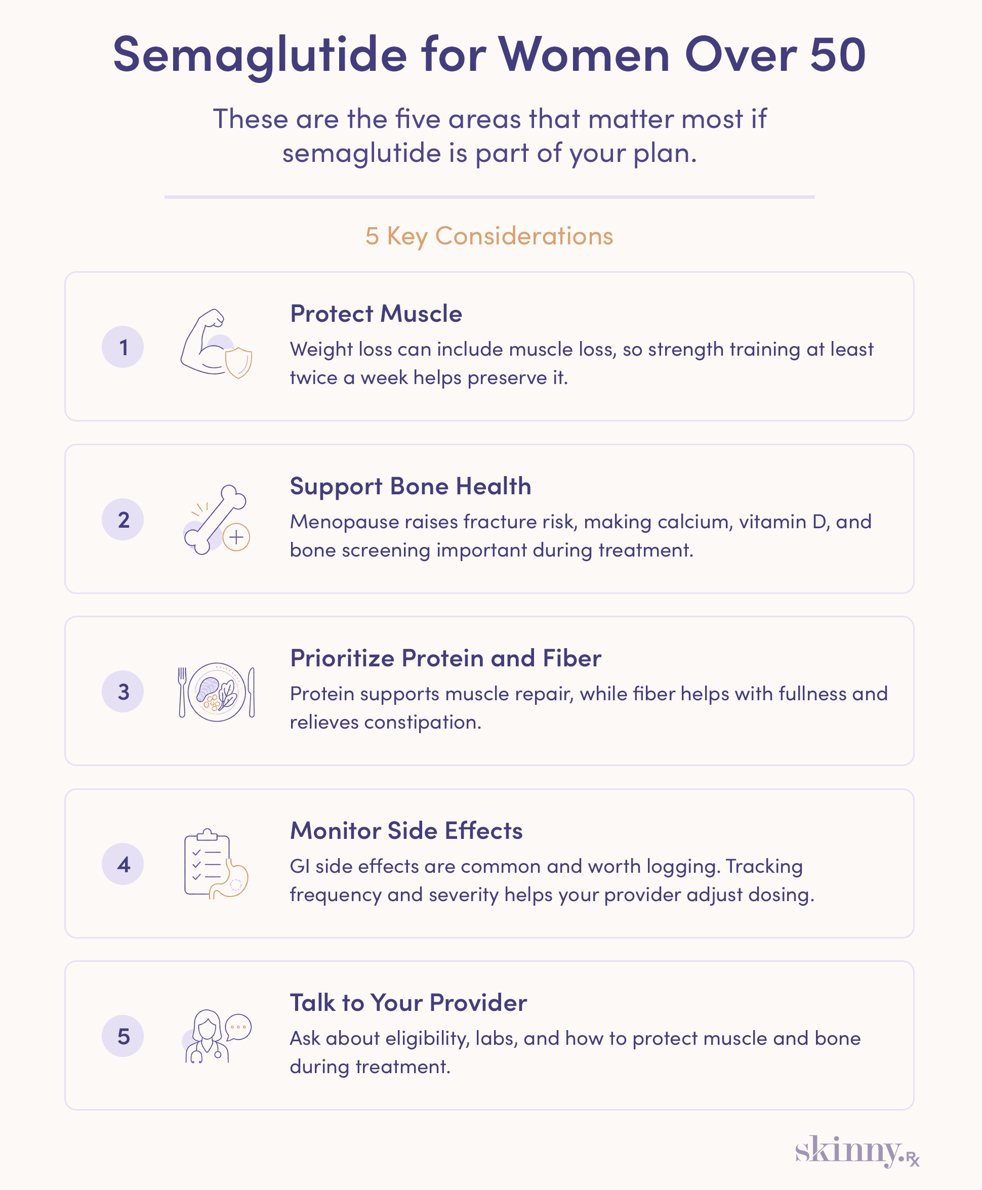 Infographic outlining 5 key considerations for women over 50 using semaglutide, including muscle preservation, bone health, nutrition, and side effect monitoring.