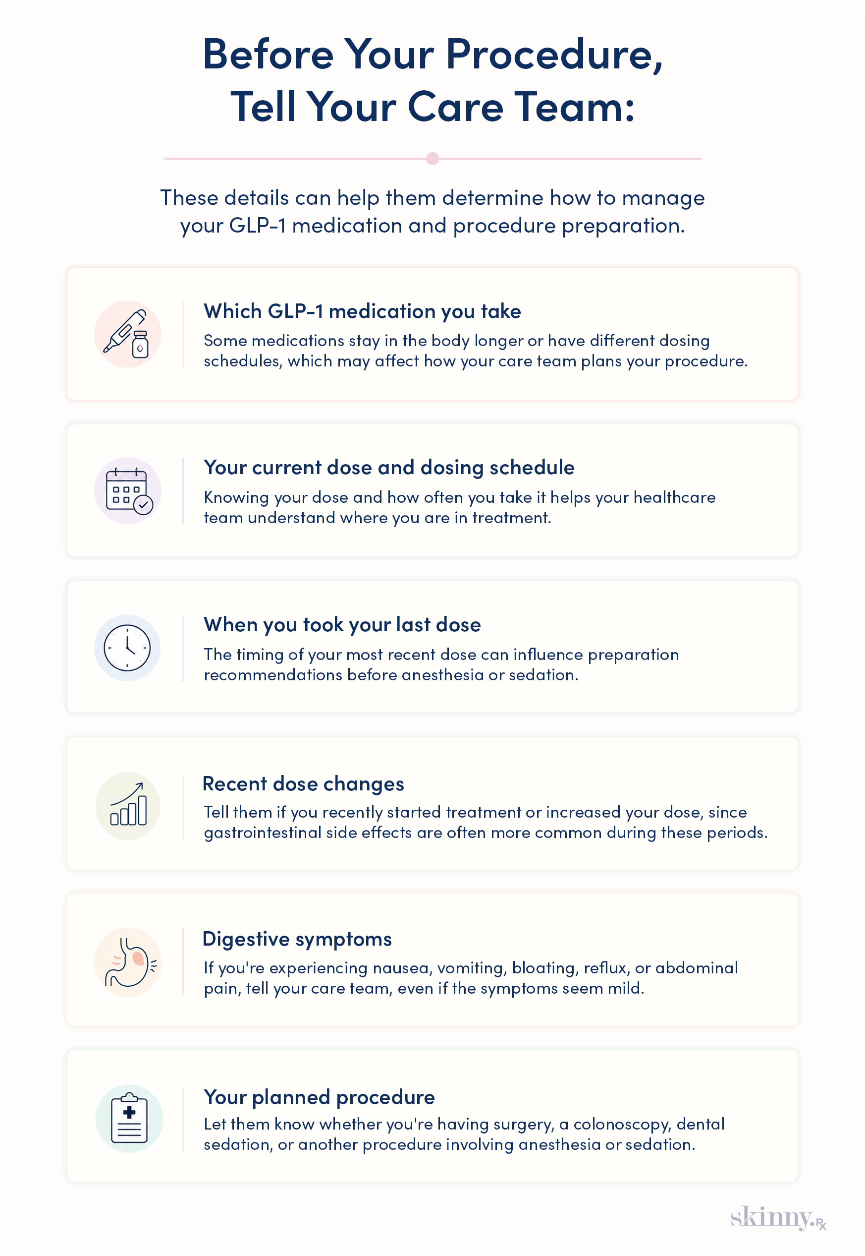 Infographic listing what to tell your care team before surgery, colonoscopy, or sedation if you're on a GLP-1.