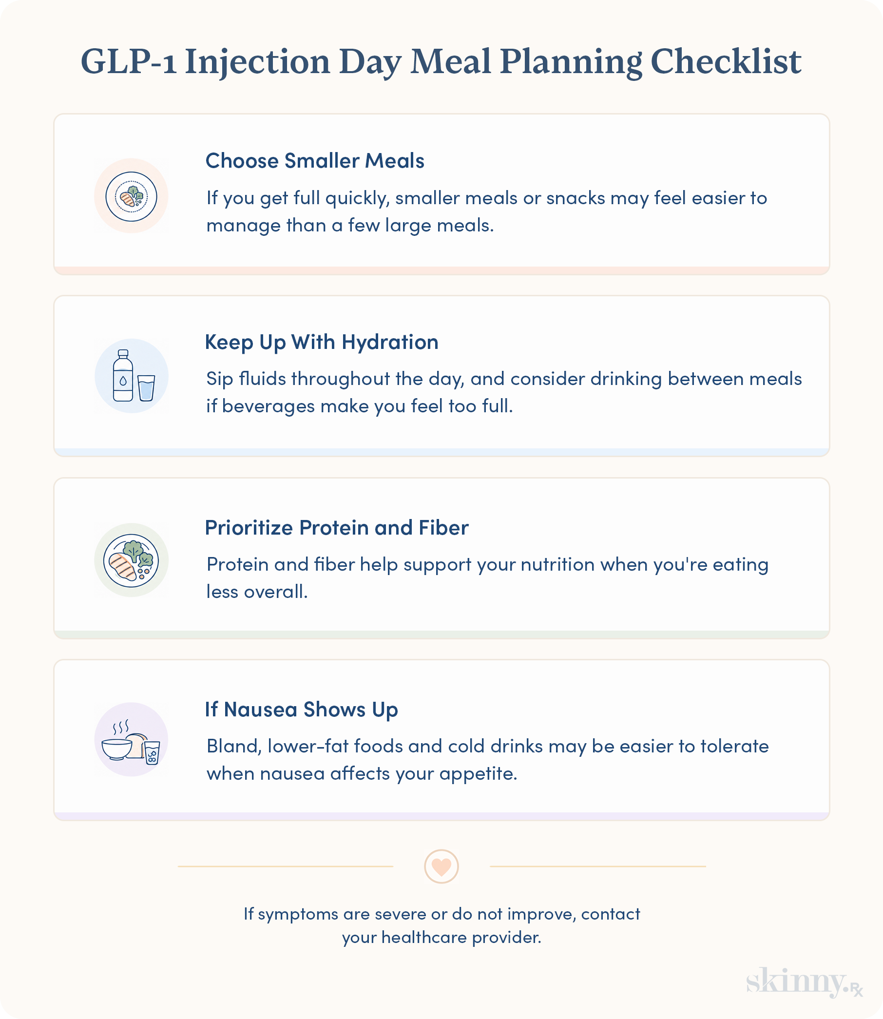 Infographic with tips for planning meals on GLP-1 injection day, including smaller meals, hydration, protein and fiber, and managing nausea.